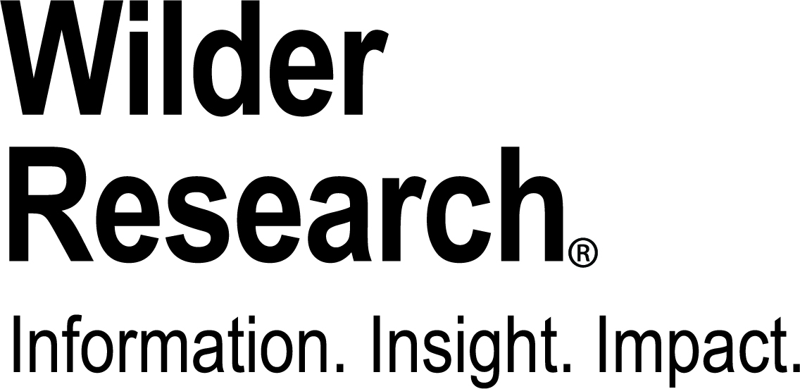 Wilder Research logo.